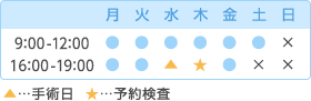 診療時間　9:00-12:00 16:00-19:00